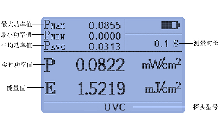 紫外线辐射照度计智能统计功能功率能量同时测