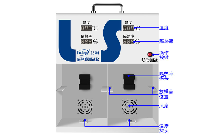 隔热膜温度测试仪LS301