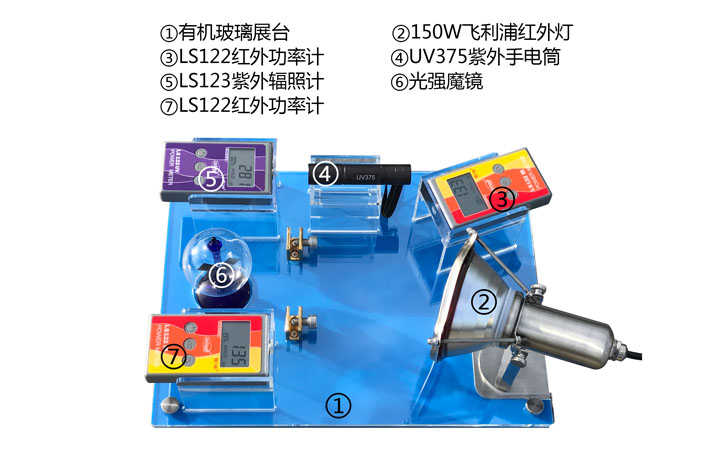 太阳膜反射测试仪
