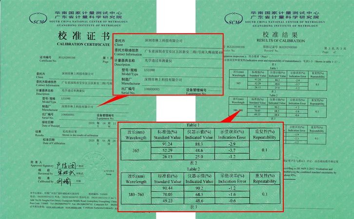 LS108H光学透过率测量仪校准证书