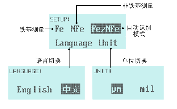 漆膜仪设置界面