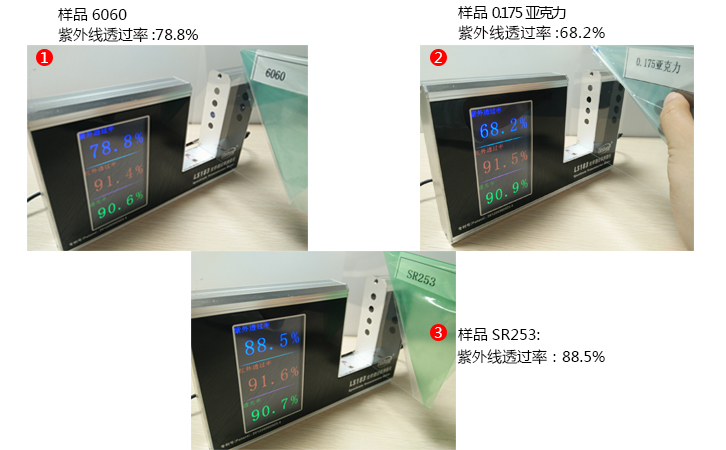 光学透过率测量仪LS183