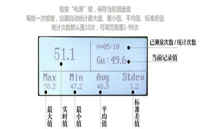 光泽度计