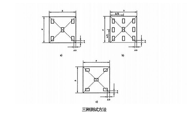 大理石光泽度仪测试方法