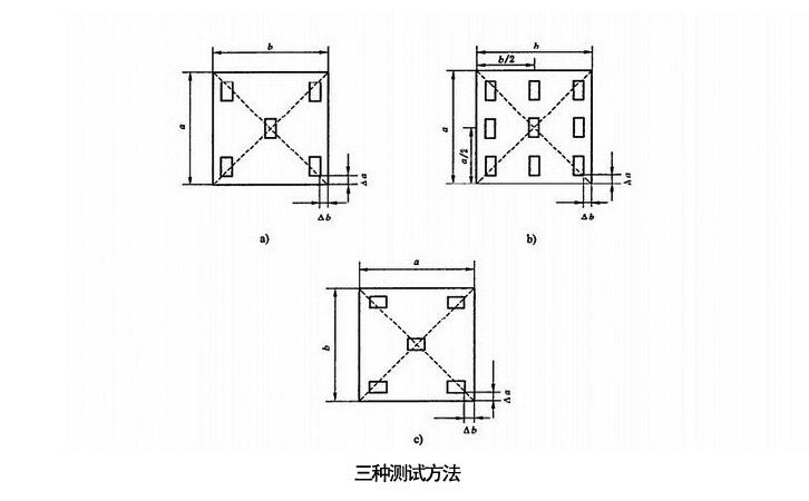 大理石光泽度仪测试方法