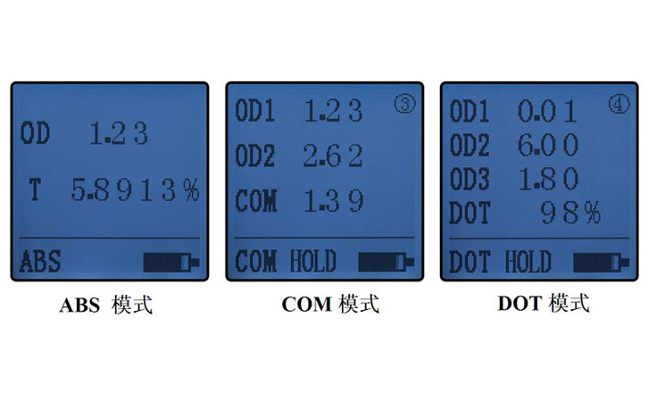 光密度仪模式