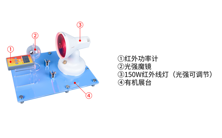 SK1150隔热膜展示套件的组成