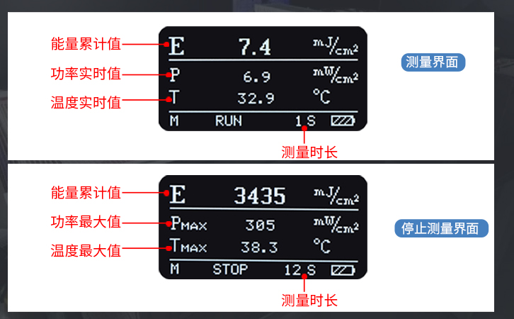 LS136紫外能量计测量界面