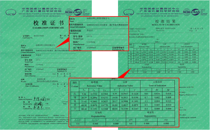 LS172B计量证书