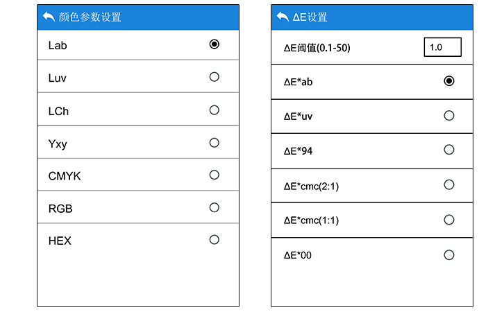 色彩空间和色差公式