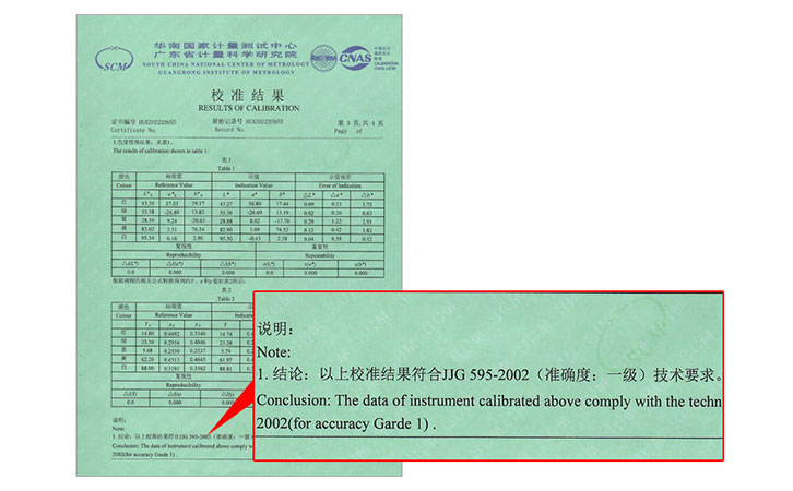 LS176校准结果