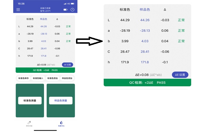 LS171色差仪APP上的色差对比界面