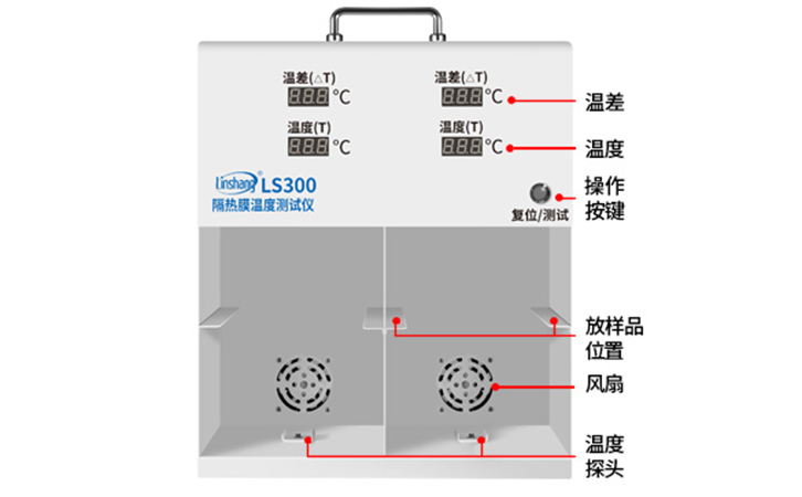 LS300隔热膜温度测试仪